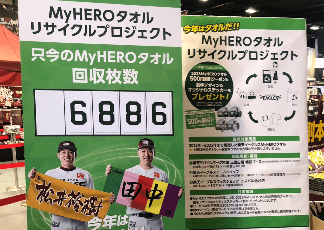 エコログの取り組みが中国新聞に掲載されました！